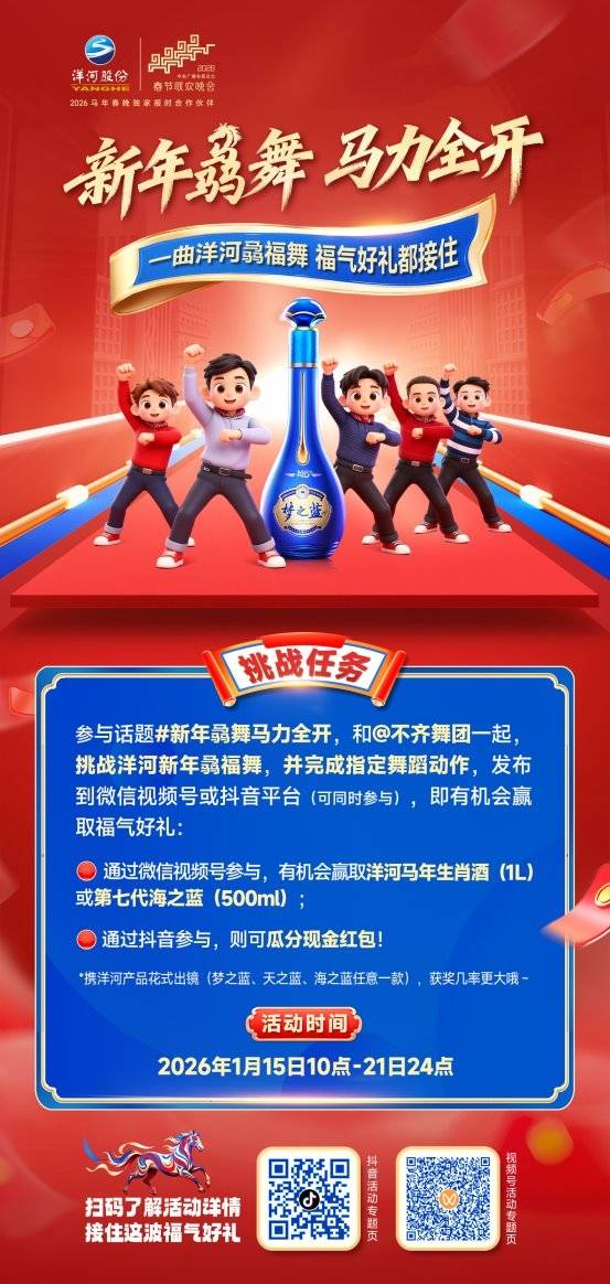 当不齐舞团遇见洋河酒：新春带你一起“骉福舞”出圈(2)