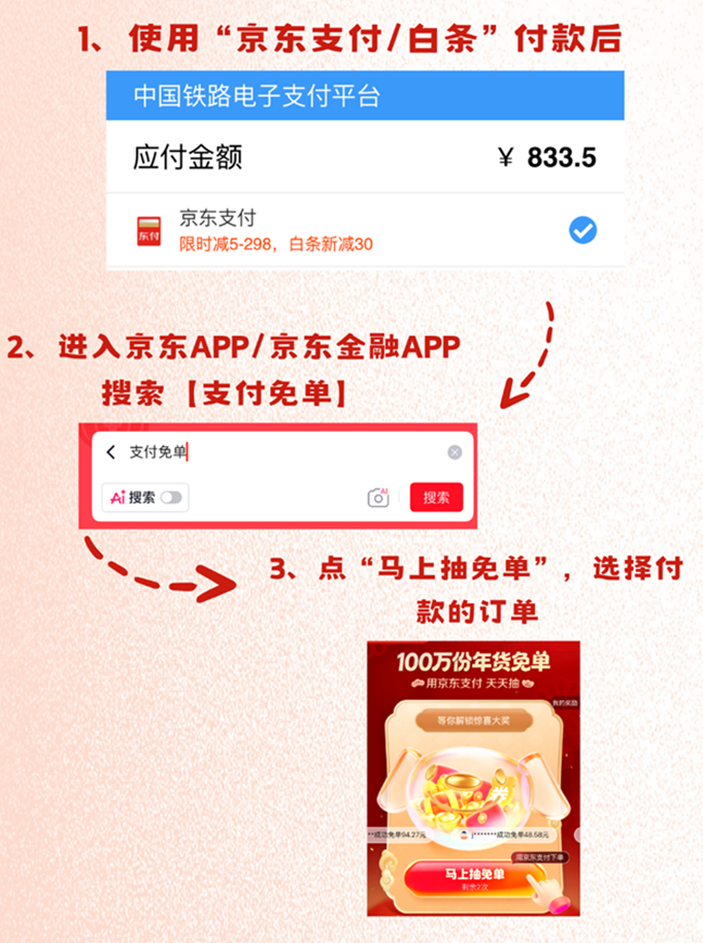 宿迁 “锦鲤” 返乡车票被免单！上京东天天可抽十万份车票、百万份年货免单(2)