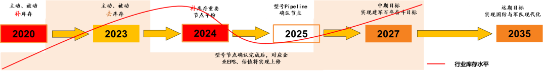 逼空疯涨!149万股民沸腾 这次真不一样?(3) 逼空疯涨!149万股民沸腾 这次真不一样?(3)