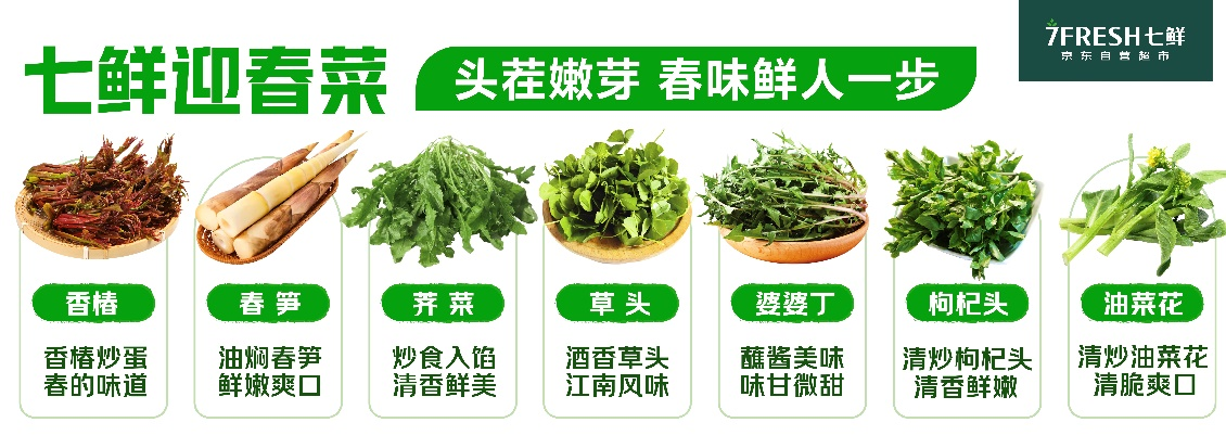 每人三张!京东七鲜月中回馈日暖心开启 全品类“满99减20”福利满满(2) 每人三张!京东七鲜月中回馈日暖心开启 全品类“满99减20”福利满满(2)