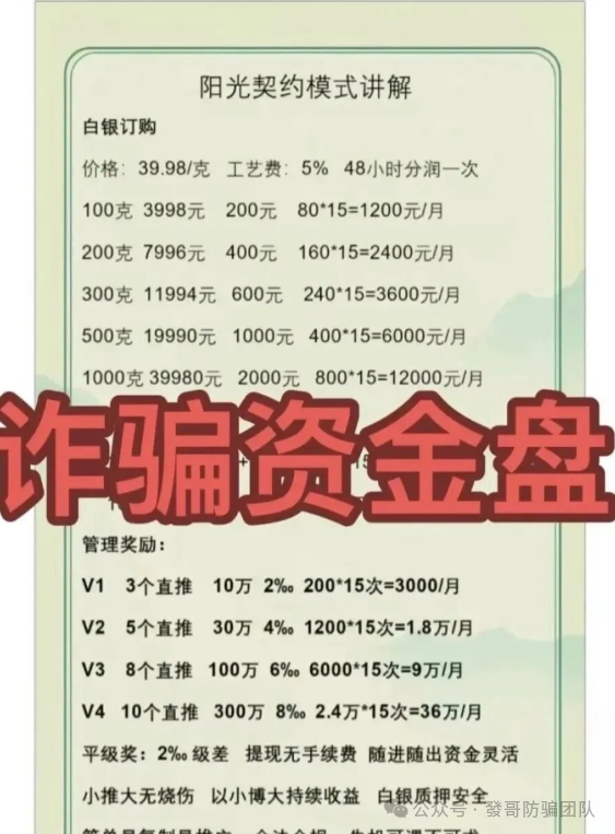 别再上当！10个 “换皮” 高危资金盘骗局曝光，传销诈骗新套路速看(1)
