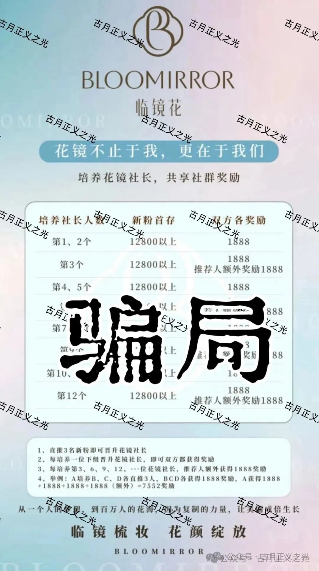 骗局揭秘:“临镜花”大量投诉反诈文章,实名举报临镜花(香港)美妆有限公司进行非法集资诈骗活动,马上要崩盘跑路了!(2) 骗局揭秘:“临镜花”大量投诉反诈文章,实名举报临镜花(香港)美妆有限公司进行非法集资诈骗活动,马上要崩盘跑路了!(2)
