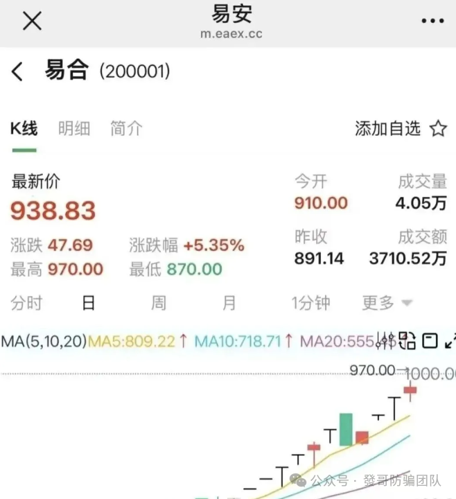 多少人栽在这一步？年底资金盘跑路预警，看完再也不上当(1)