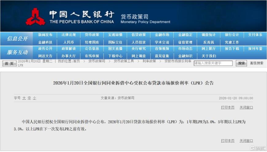 LPR连续8个月“按兵不动”，降息窗口何时打开？(1)