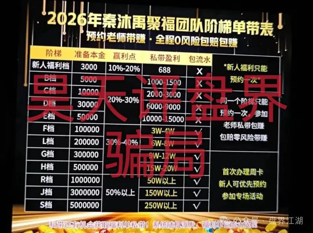 从“秦沐禹”到“佰福国际”，这盘棋局你必须看透的三个真相