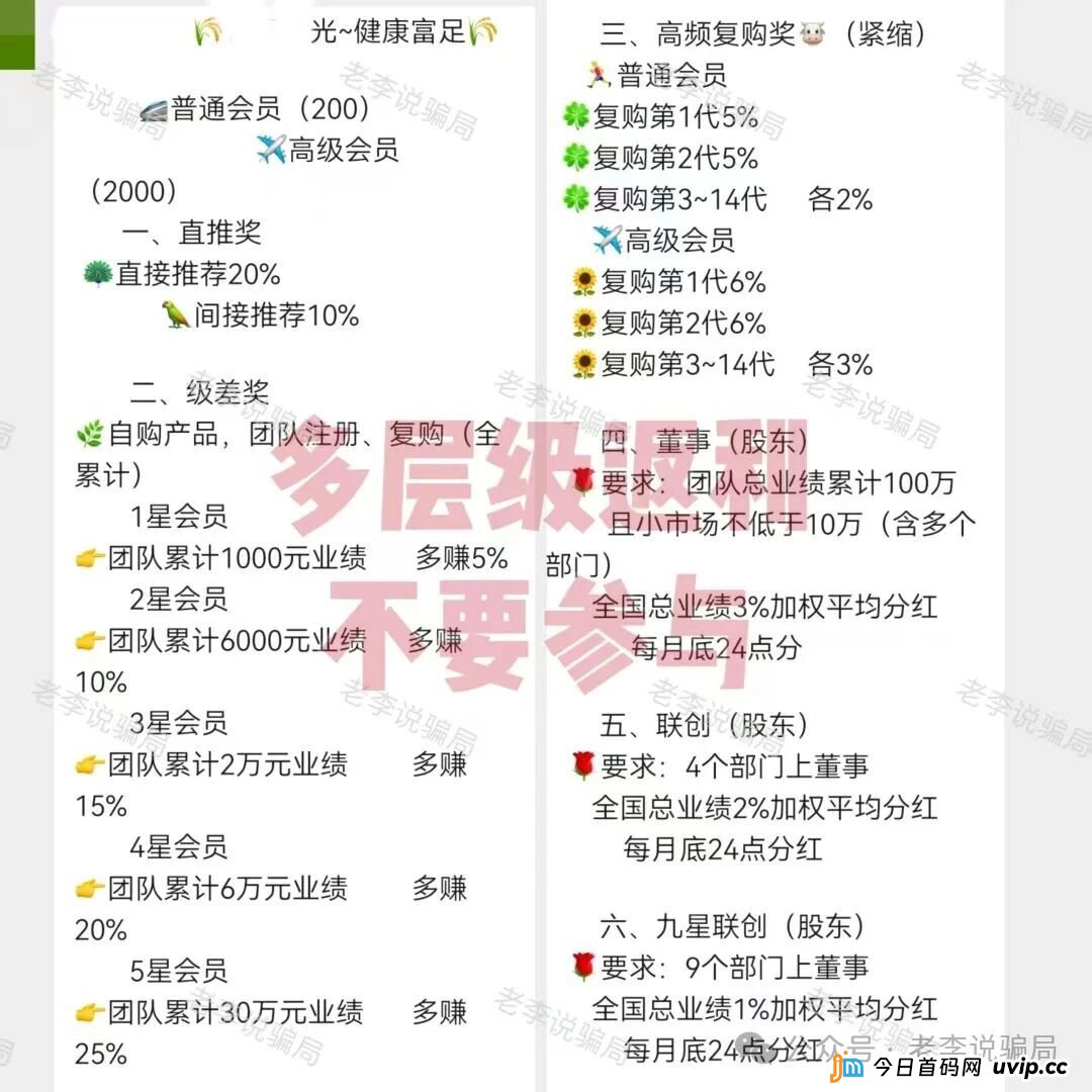 奇易时光的“14代奖励”,老王帮你算笔账,看你是不是那个“接盘侠”(2) 奇易时光的“14代奖励”,老王帮你算笔账,看你是不是那个“接盘侠”(2)