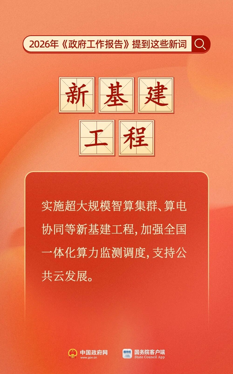 划重点！今年《政府工作报告》提到这些新词(6)