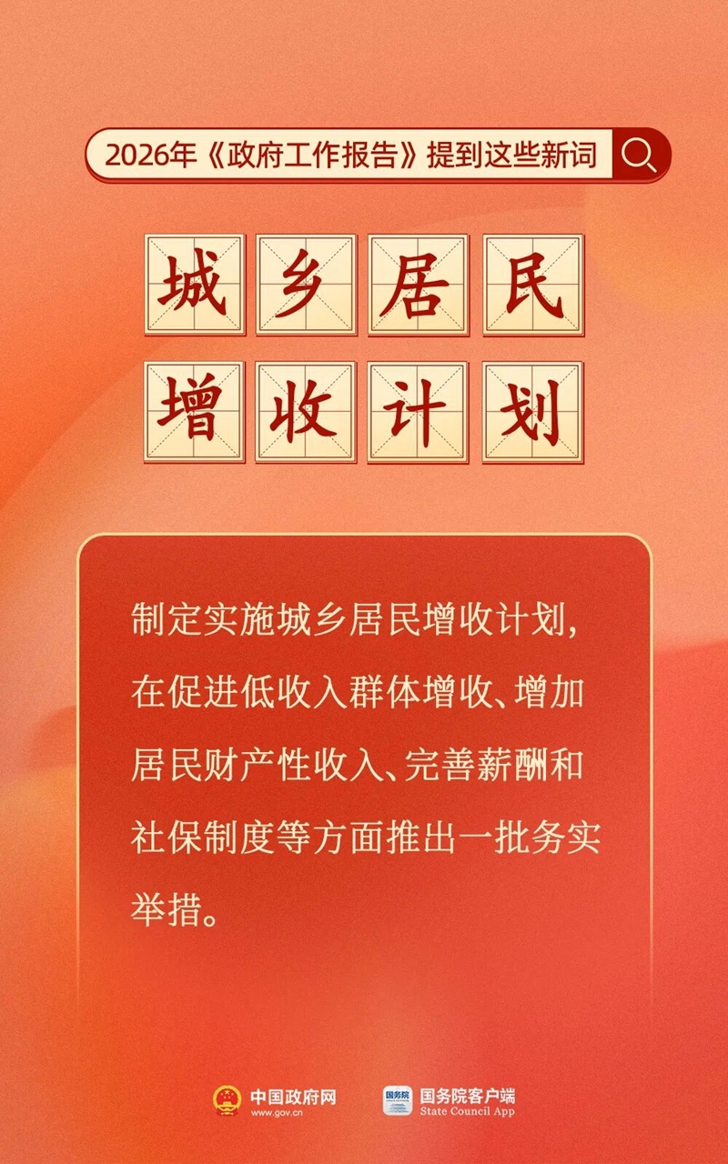 划重点！今年《政府工作报告》提到这些新词(1)