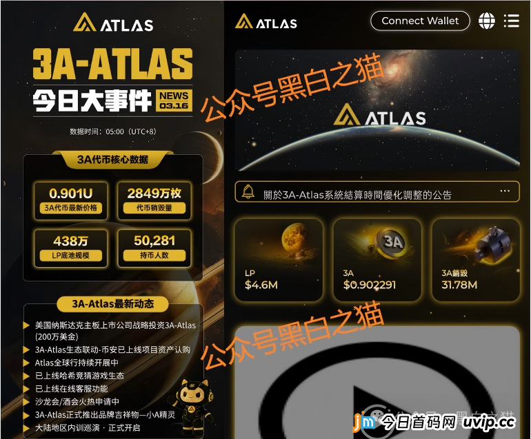 盘圈项目币圈化，“BOT公链”和“3A-Atlas”盘口来袭，注意风险......(6)