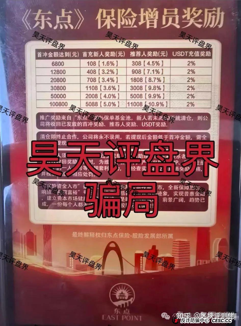 “东点股险”的“香港保险”光环？别傻了，那只是张画皮！(2)