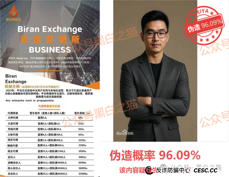 币燃交易所（BURNEX）的“死亡倒计时”：看懂这张图，别再跳火坑(3)