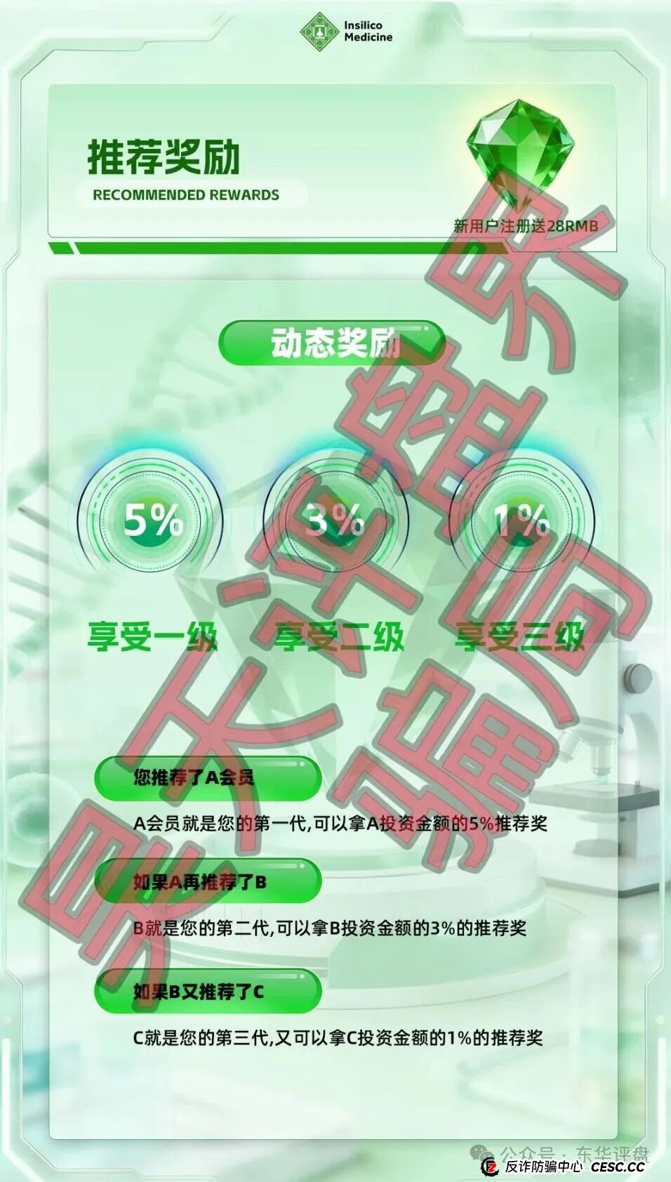 7天回本、月入30%？老李给你算笔账，看看“英矽智能”这个坑有多深(3)