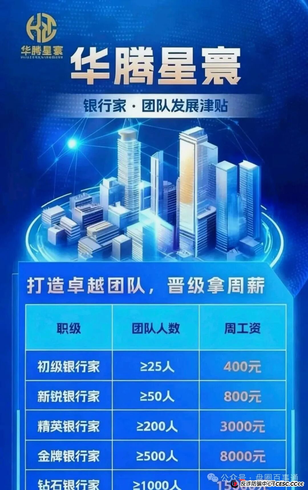 老李反诈：再剥“华腾星寰”画皮——你投的是“高科技”，人家要的是你命根子(2)
