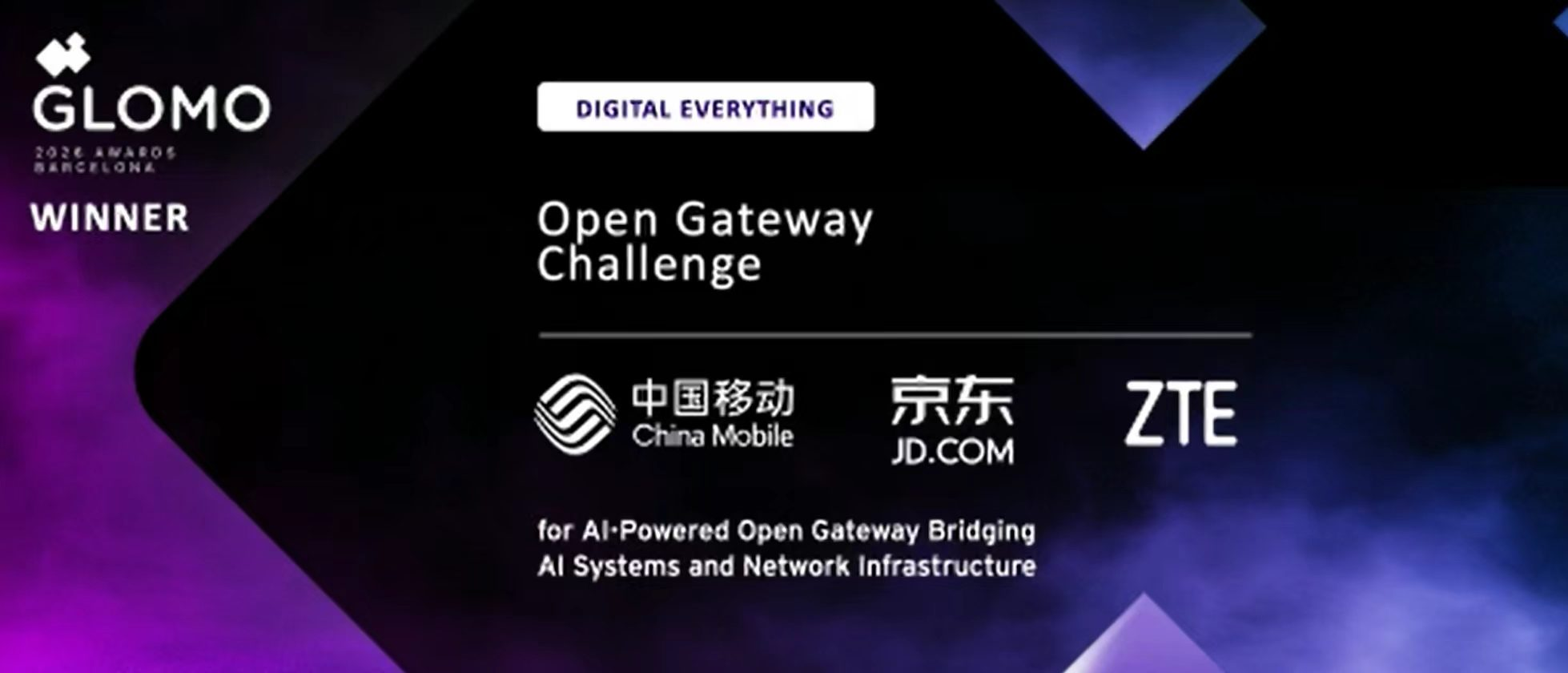 京东集团携手中国移动、中兴通讯斩获GSMA GLOMO “Open Gateway挑战奖” (1) 京东集团携手中国移动、中兴通讯斩获GSMA GLOMO “Open Gateway挑战奖” (1)