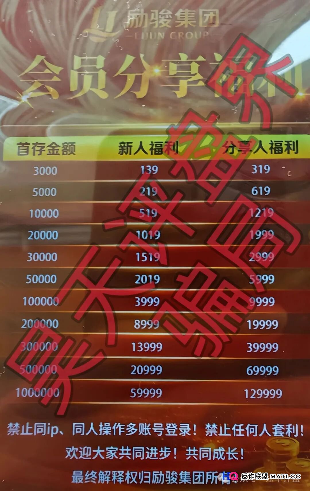 新濠国际(励骏集团)“彩票跟单”?别傻了!国家早已禁止互联网售彩,哪儿来的“稳赚不赔”?(2) 新濠国际(励骏集团)“彩票跟单”?别傻了!国家早已禁止互联网售彩,哪儿来的“稳赚不赔”?(2)