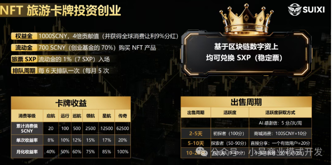 随喜云商根本不是Web3！一个程序员的视角：你的钱到底去了哪里？(2)