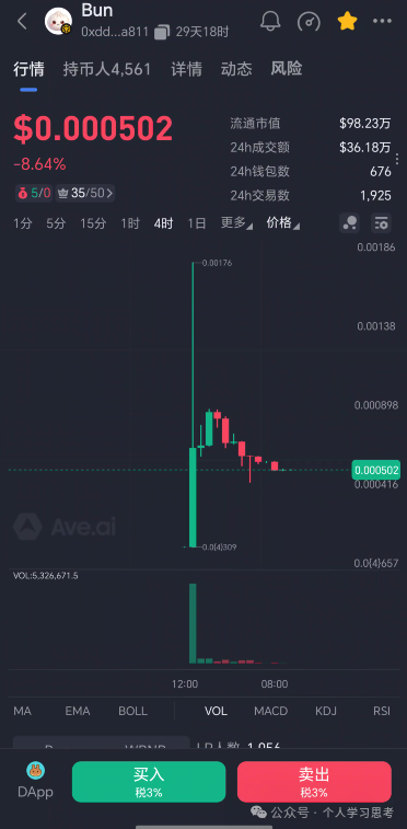 号称“链上银行”的BUN小团子？老李给你算笔账，看看到底是谁的银行！(1)