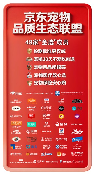 拒绝“三无”假宠药!京东健康联合宠物行业伙伴发起倡议:宠药“假一赔百”、无效包退!(1) 拒绝“三无”假宠药!京东健康联合宠物行业伙伴发起倡议:宠药“假一赔百”、无效包退!(1)