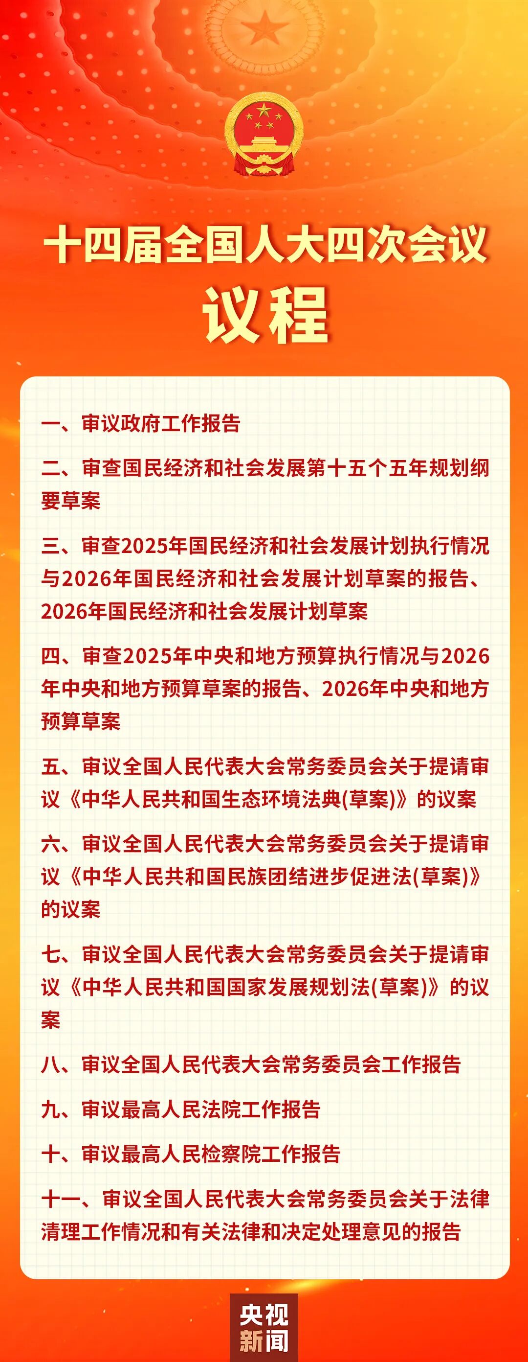 人大会议首场发布会，要点速览(1)