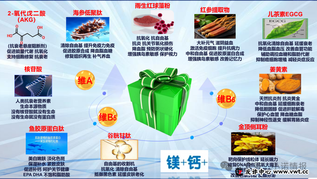 双迪小牛推广产品“茵诺.复春壹号复合多维特殊膳食片”涉嫌夸大宣传，一款食品能治疗多种疾病？(4)