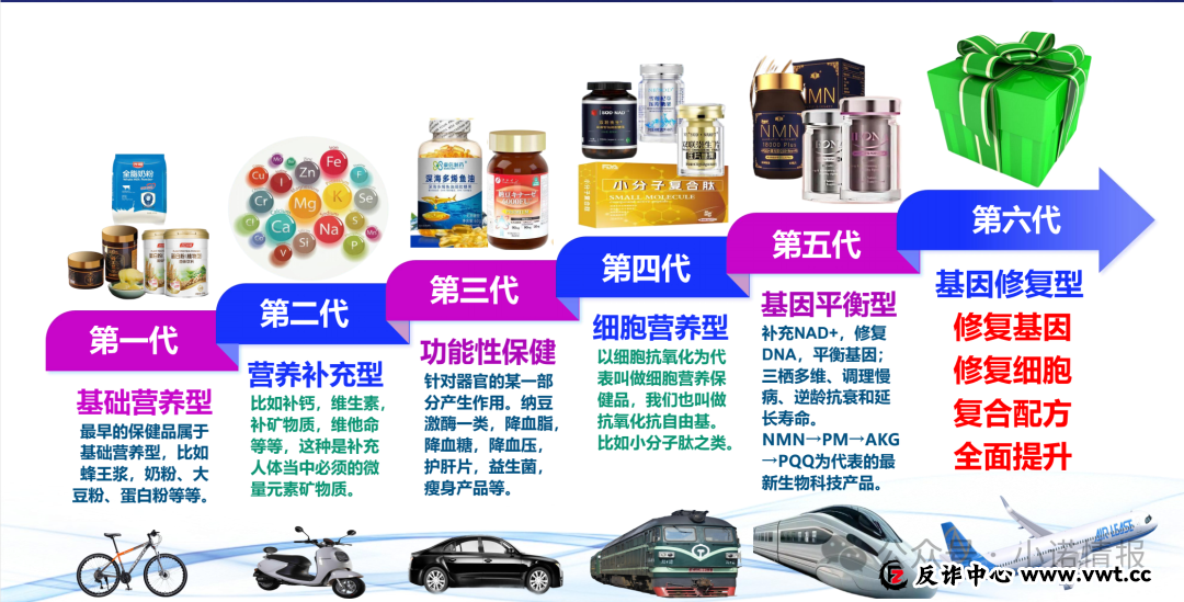双迪小牛推广产品“茵诺.复春壹号复合多维特殊膳食片”涉嫌夸大宣传，一款食品能治疗多种疾病？(3)