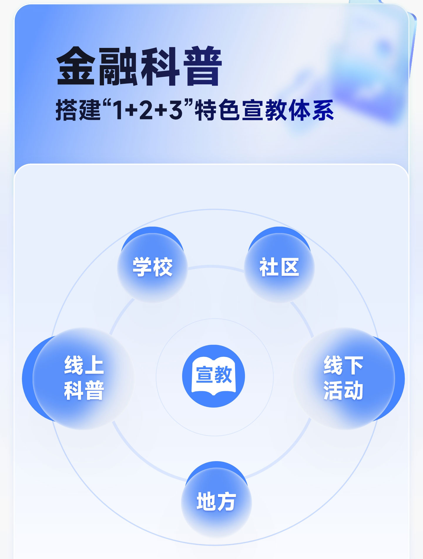 奇富科技发布2025消保年报:帮用户挽损超1.3亿元(5) 奇富科技发布2025消保年报:帮用户挽损超1.3亿元(5)