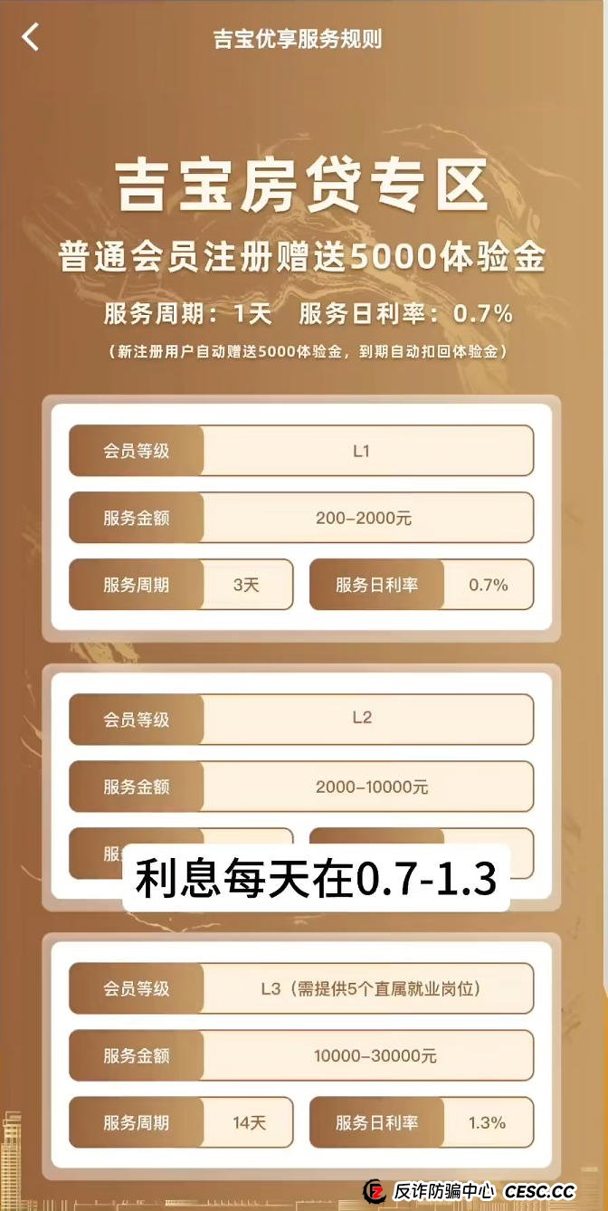 起底“吉宝优享”资金流向——你的钱究竟去了哪里？