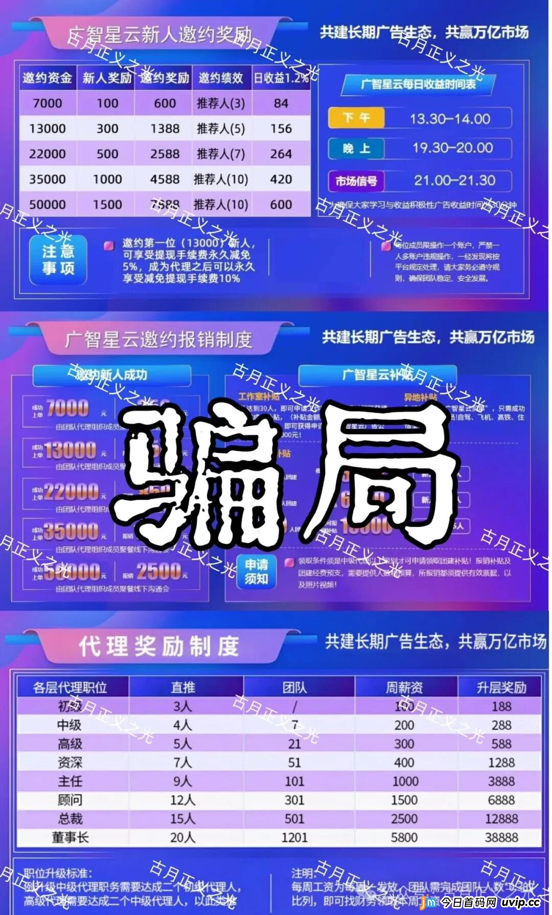 广智星云资金盘骗局，“美信佳品”和“优利商务”柬埔寨骗子搞的杀猪盘，各
