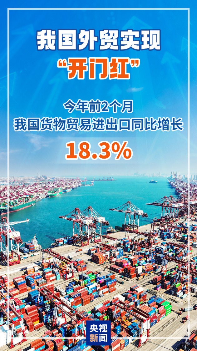 外贸“开门红”！前2个月我国货物贸易进出口同比增长18.3%(1)