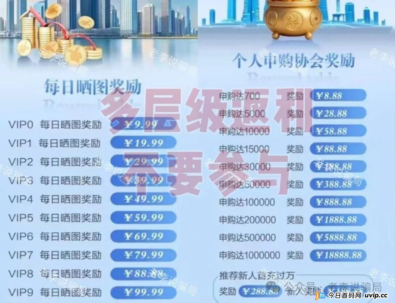 你以为的“投资平台”，其实是个“数字游戏”——拆解“复兴证券”APP的资金盘底层逻辑(2)