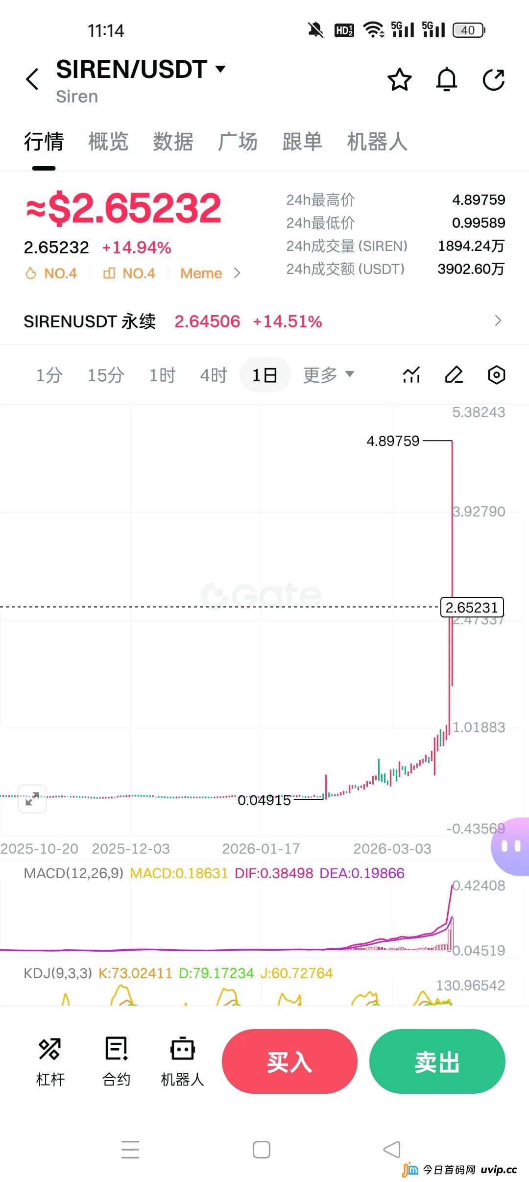 别再被百倍币骗了!BEAT和SIREN用同一套套路,已经收割了无数人(2) 别再被百倍币骗了!BEAT和SIREN用同一套套路,已经收割了无数人(2)