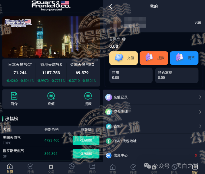 “宁安期货”假挂“SFC”经纪做诈骗项目,浑身造假欺诈投资人,请远离不要上当受骗......(9) “宁安期货”假挂“SFC”经纪做诈骗项目,浑身造假欺诈投资人,请远离不要上当受骗......(9)