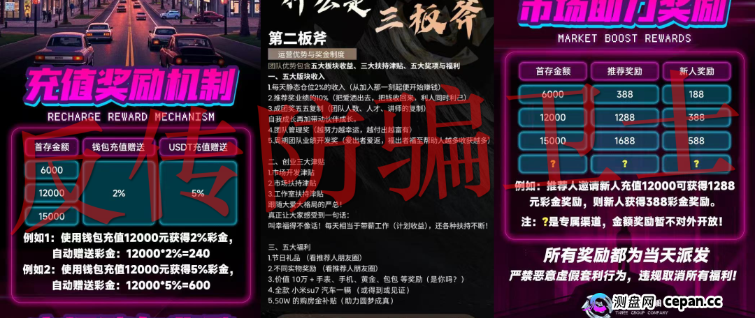 速删！“三北工程,石锐集团,鑫承善”等12个高发诈骗项目！已经骗了很多人！