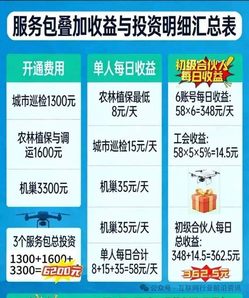 当心!“UniOne,泽尔机器人,康坦e购,BOC生态,百果会,智航视界”这13个平台都是资金盘虚拟币传销骗局,有你参与的吗?(1) 当心!“UniOne,泽尔机器人,康坦e购,BOC生态,百果会,智航视界”这13个平台都是资金盘虚拟币传销骗局,有你参与的吗?(1)