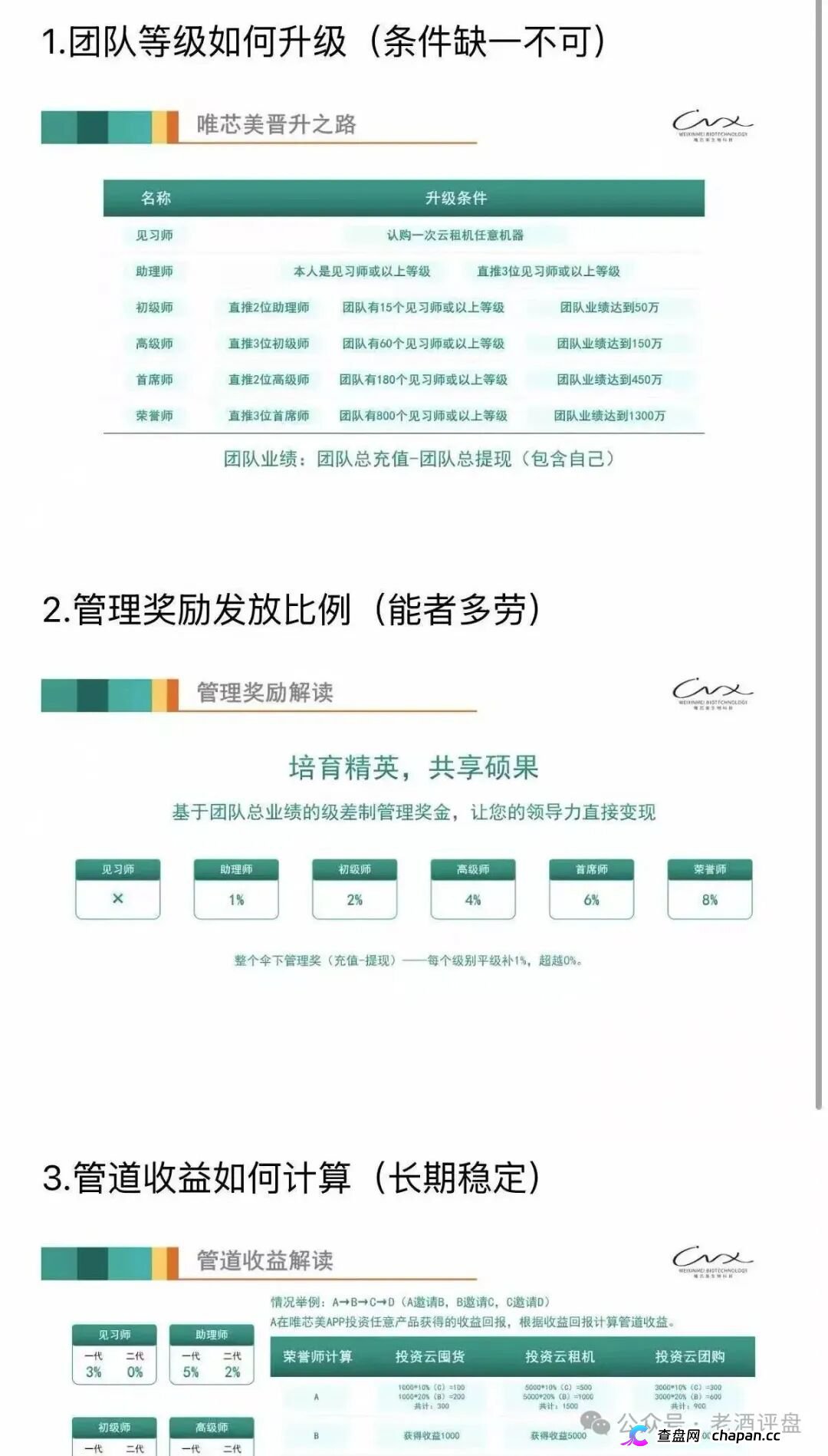 深度拆解：唯芯美云租机的谎言蓝图——从AI概念、假保险到五级传销的法律红线