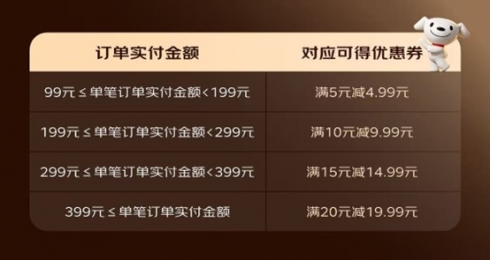 京东团购上线，全国百城百万店开启试运营，单单送茶饮(2)