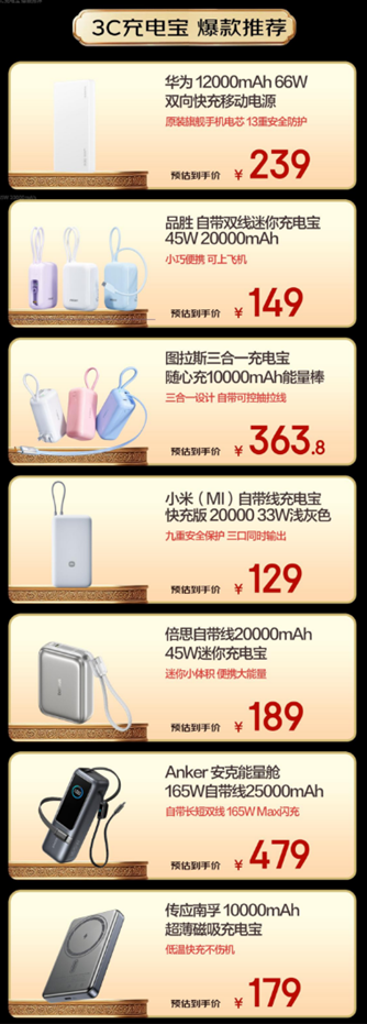 京东率先响应充电宝新国标 联合主流品牌成立“品质充电宝联盟”(4)