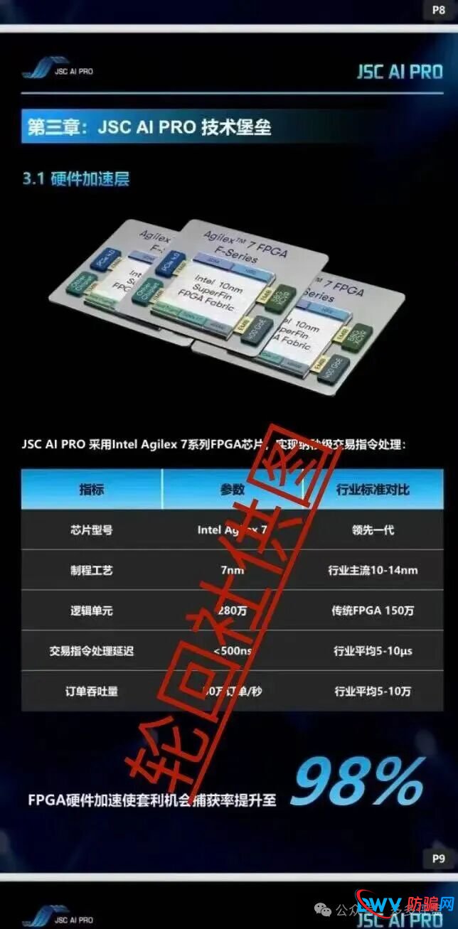 警惕JSC AI PRO（JSC量化）资金盘骗局：你以为在“AI量化”，其实在替人“填坑”(2)
