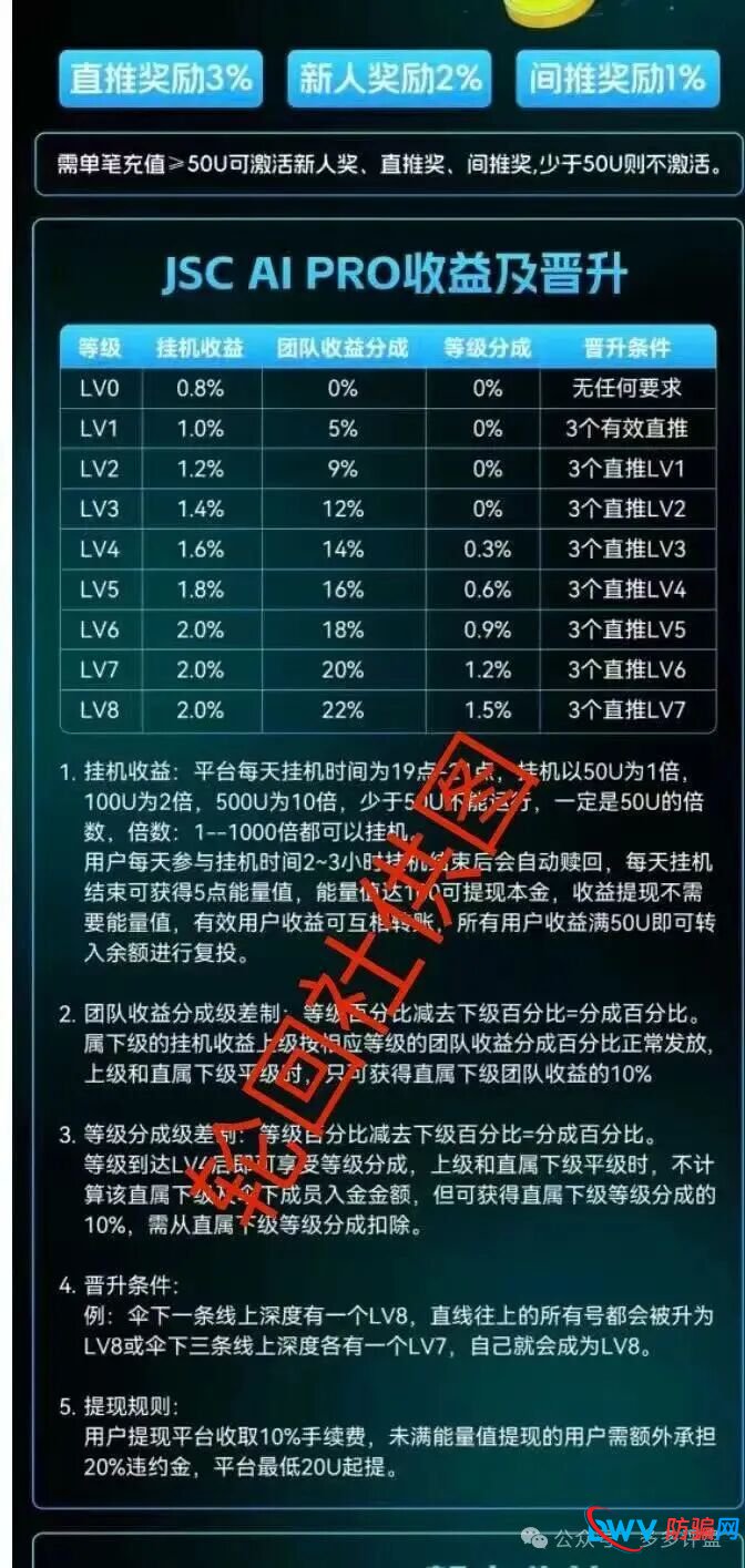 警惕JSC AI PRO（JSC量化）资金盘骗局：你以为在“AI量化”，其实在替人“填坑”(3)