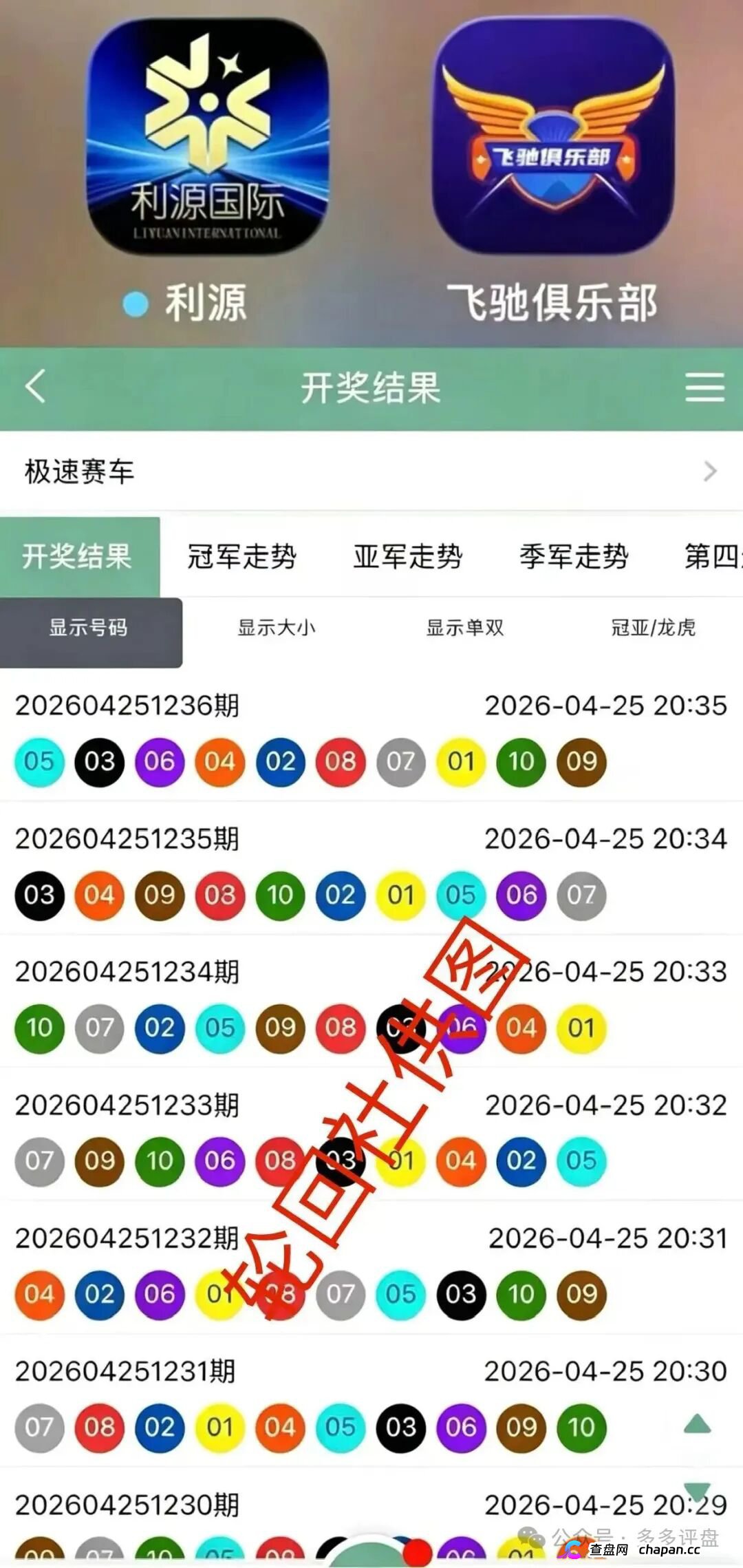 利源国际&amp;amp;飞驰俱乐部私彩杀猪盘终极深扒：假合同冒充＂内部消息＂吸干