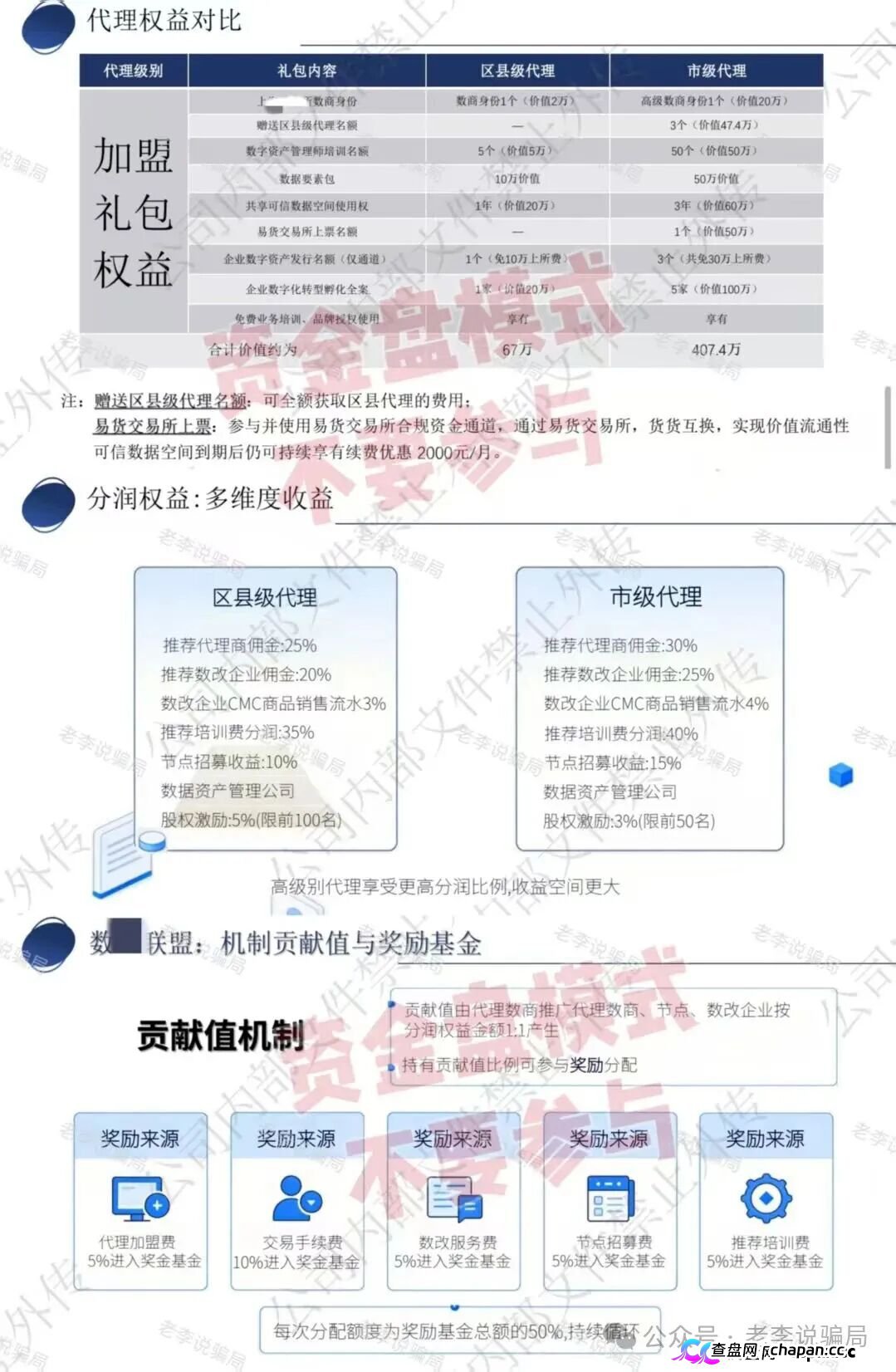 紧急提醒！“国芯智造（AI芯漫）,Seekweb4”这9个看似正规的APP实际都是陷阱，遇到请马上卸载！(5)