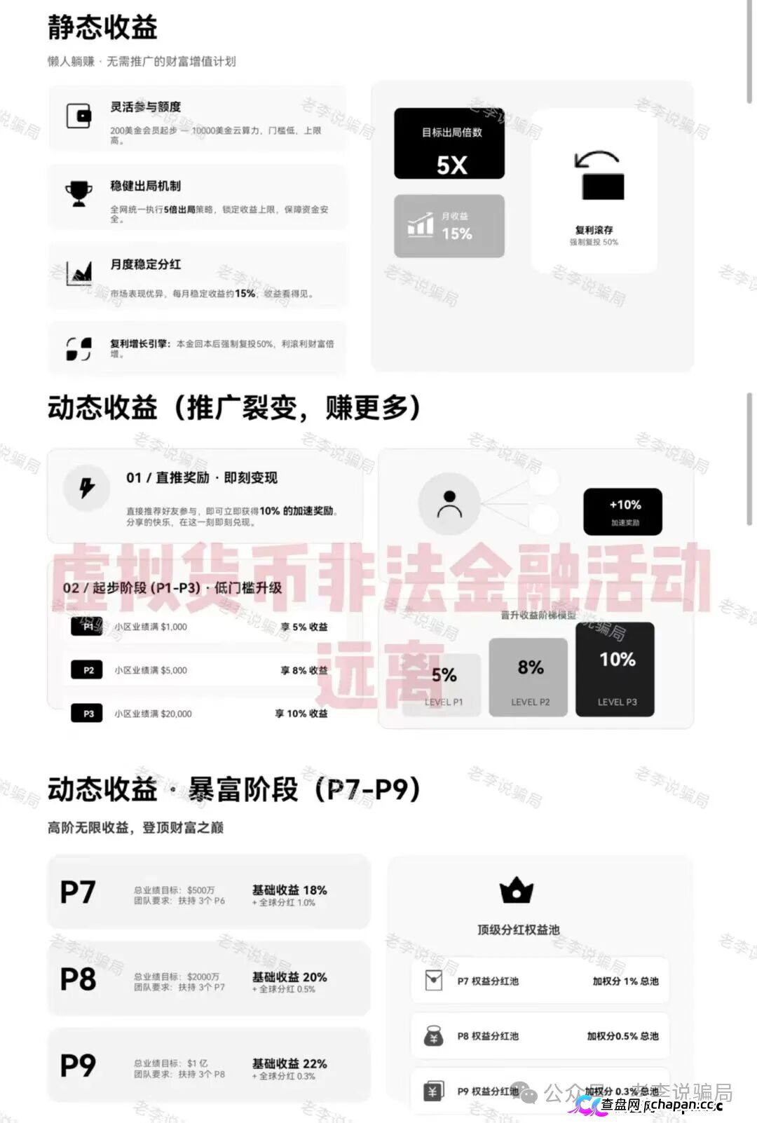 紧急提醒！“国芯智造（AI芯漫）,Seekweb4”这9个看似正规的APP实际都是陷阱，遇到请马上卸载！(6)