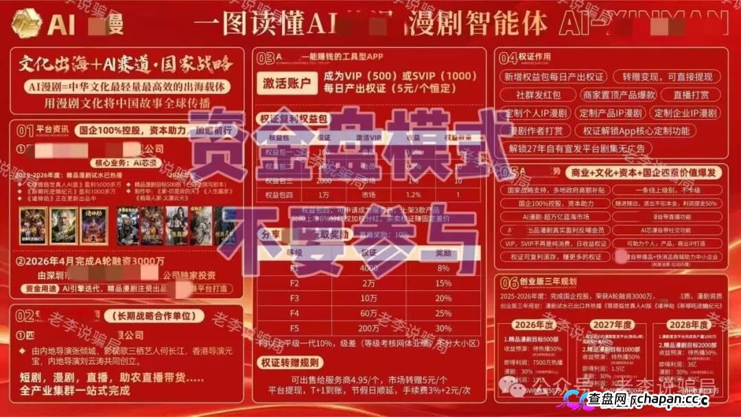 紧急提醒！“国芯智造（AI芯漫）,Seekweb4”这9个看似正规的APP实际都是陷阱，遇到请马上卸载！(7)