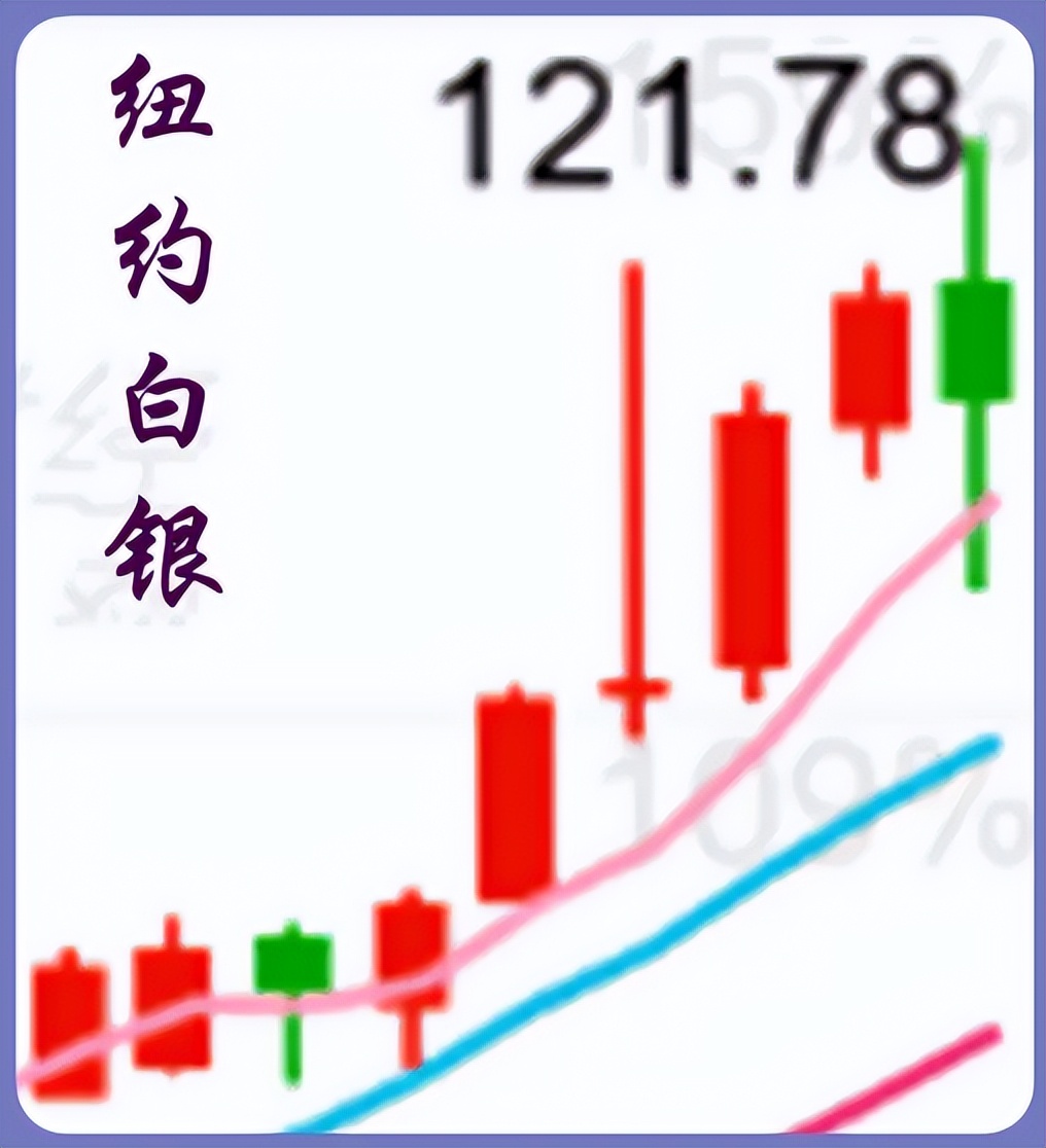 1.30股市早8点丨隔夜其实没“瀑布式下跌”(3)
