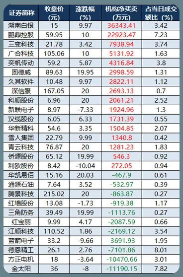1.23股市早8点丨马年更比蛇年牛(6)