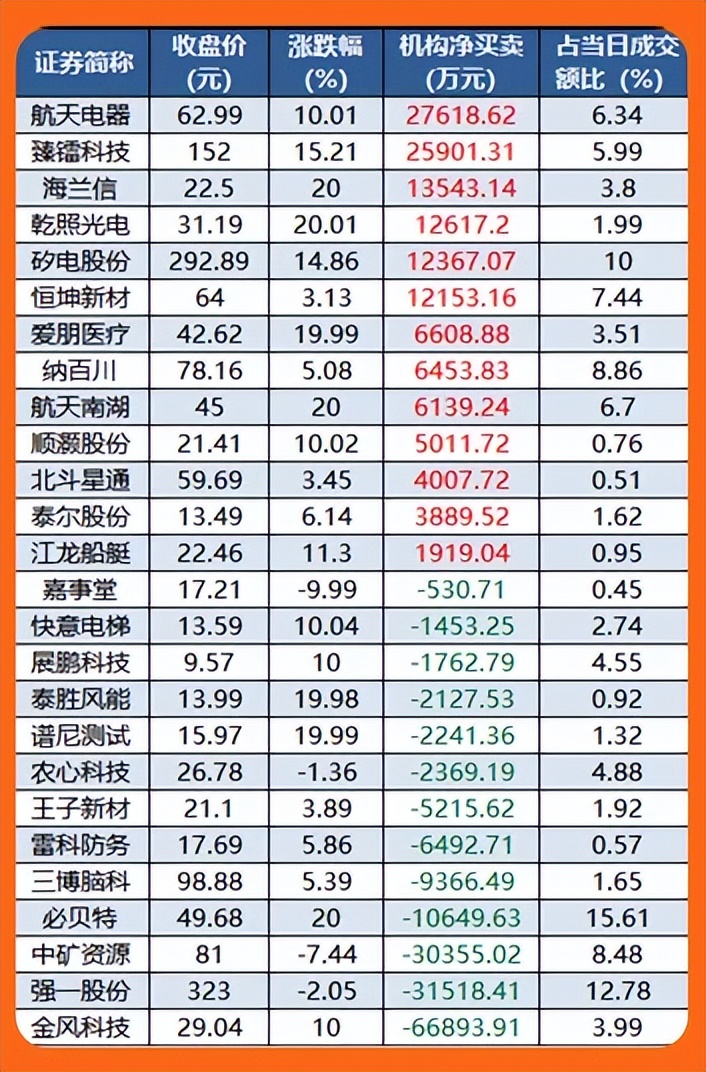 1.09股市早8点丨才涨了一丢丢，还早着呢！(3)