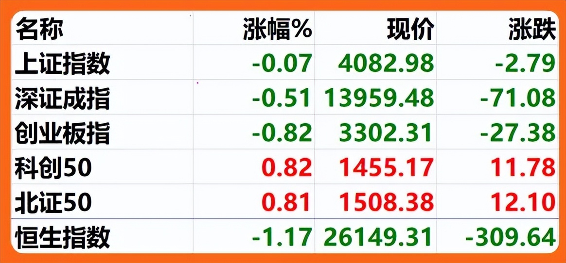 1.09股市早8点丨才涨了一丢丢，还早着呢！(2)