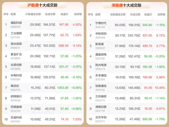 1.23股市早8点丨马年更比蛇年牛(5)