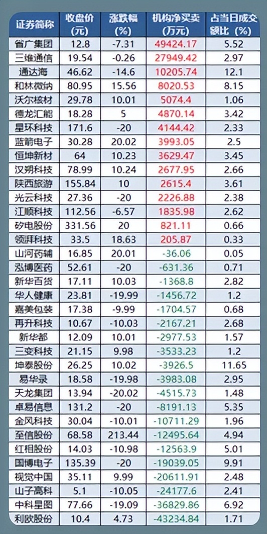 1.16股市早8点丨降息促牛市升升不息(5) 1.16股市早8点丨降息促牛市升升不息(5)