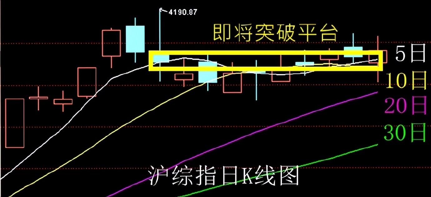 1.28股市早8点丨鸡鸭鹅蛋放一个篮子里(6)